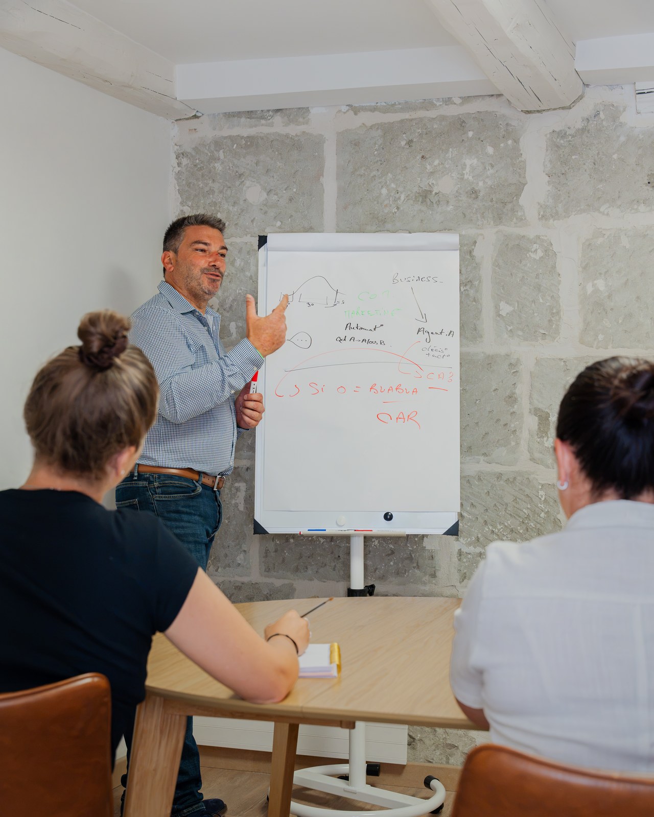 Formations Celou Conseil